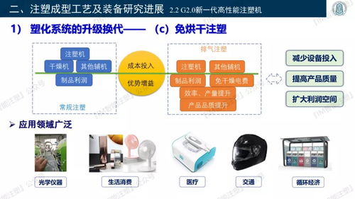 智能模塑成型與3D復印在電子產(chǎn)品開發(fā)中的應用